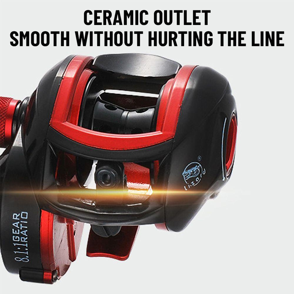 Máy Câu Cá SUENIN 8: 1: 1 Chất Lượng Cao