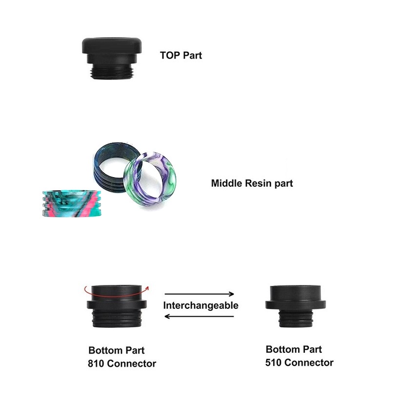 Bộ Phận Thay Thế Thủ Công Giải Trí