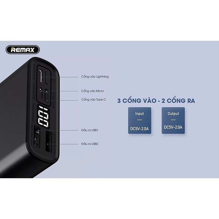 Pin Dự Phòng 10000mAh Mini Remax RPP-135 3 Cổng Sạc Vào, 2 Cổng Sạc Ra - BH 1 Năm