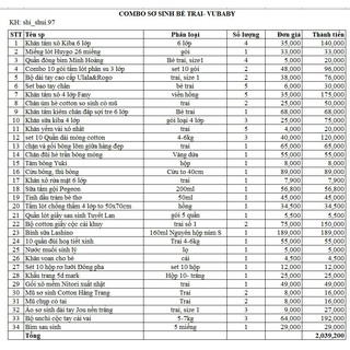 Combo mini Đồ sơ sinh cho bé (combo mới)