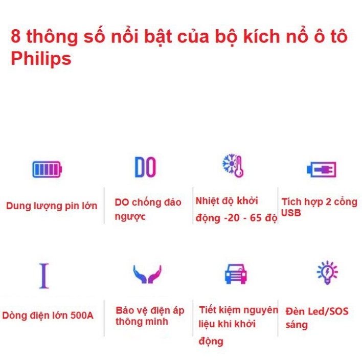 Sản Phẩm Sản phẩm Kích nổ xe hơi, ô tô thương hiệu Philips cao cấp dung lượng pin 10000mAh DLP8086N - Hàng Nhập Khẩu Chí