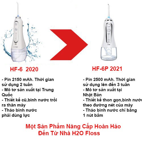 Máy Tăm Nước h2ofloss HF-6P/HF-9P/HF-10MiNi - Bảo Hành 3 Tháng