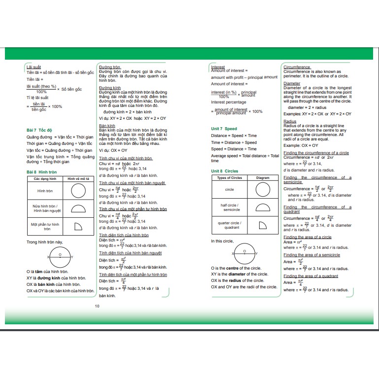 Sách: Toán Tài Năng - Từng Bước Chinh Phục Toán Học 5 (10-11 Tuổi)