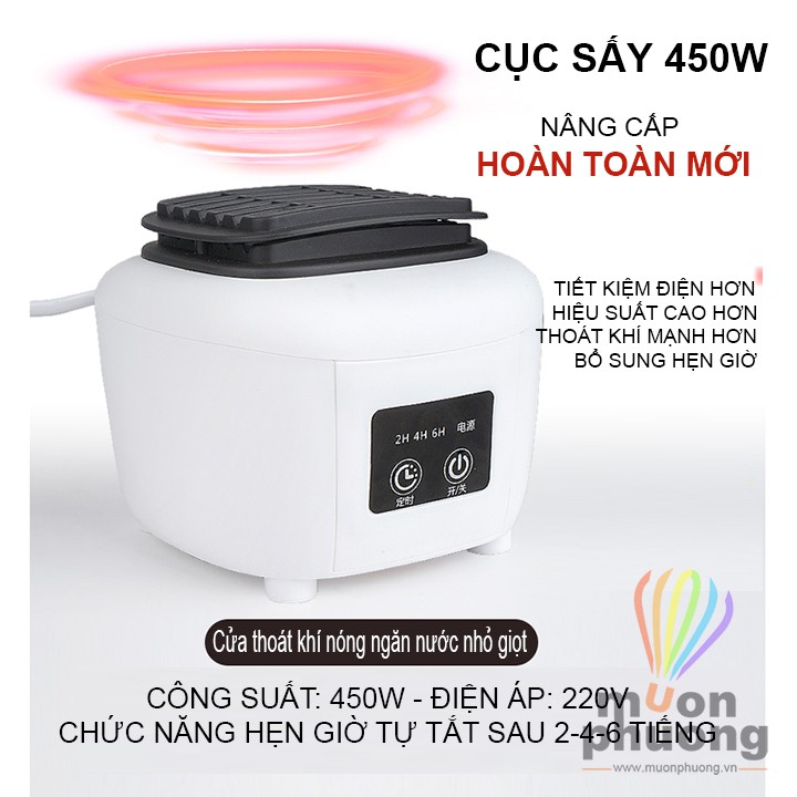 [FRSHIP 70K] Máy sưởi - máy sấy quần áo du lịch mini siêu gọn nhẹ [MUÔN PHƯƠNG SHOP]