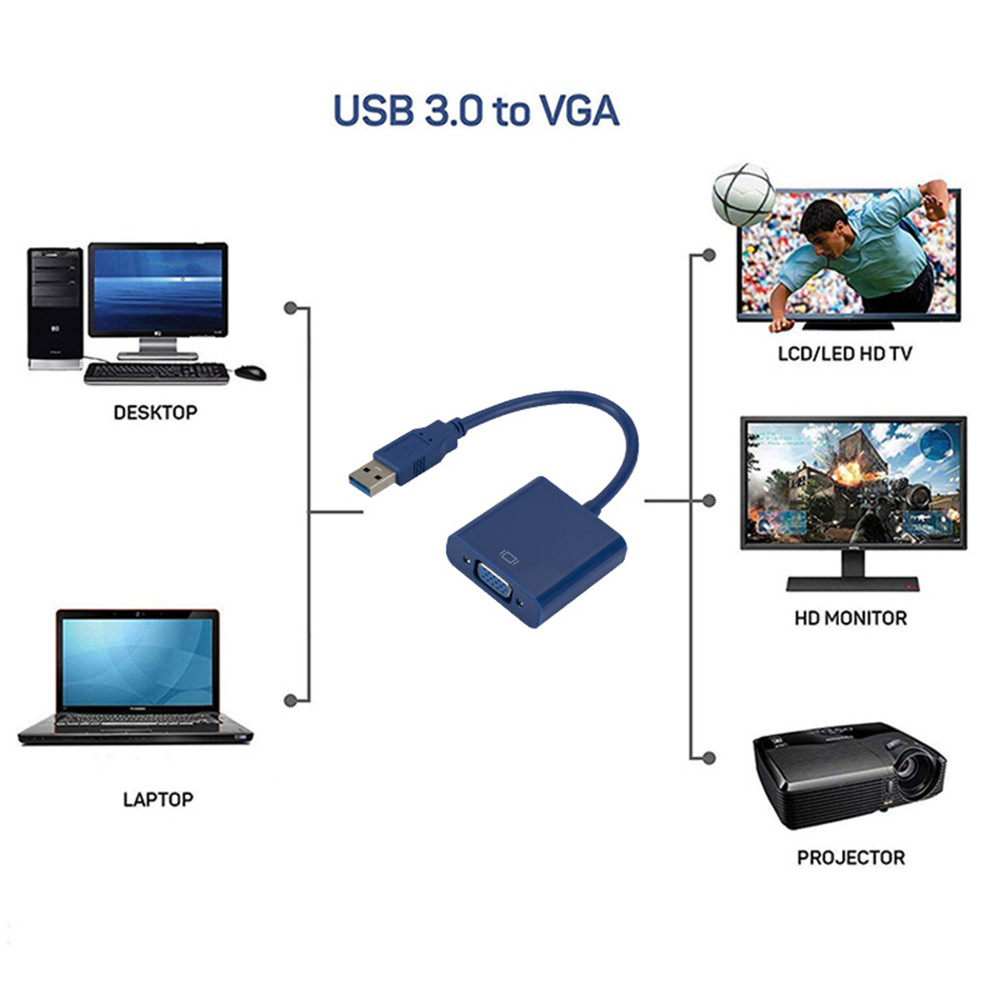 Cáp Chuyển Đổi KEBIDUMEI USB3.0 Sang VGA