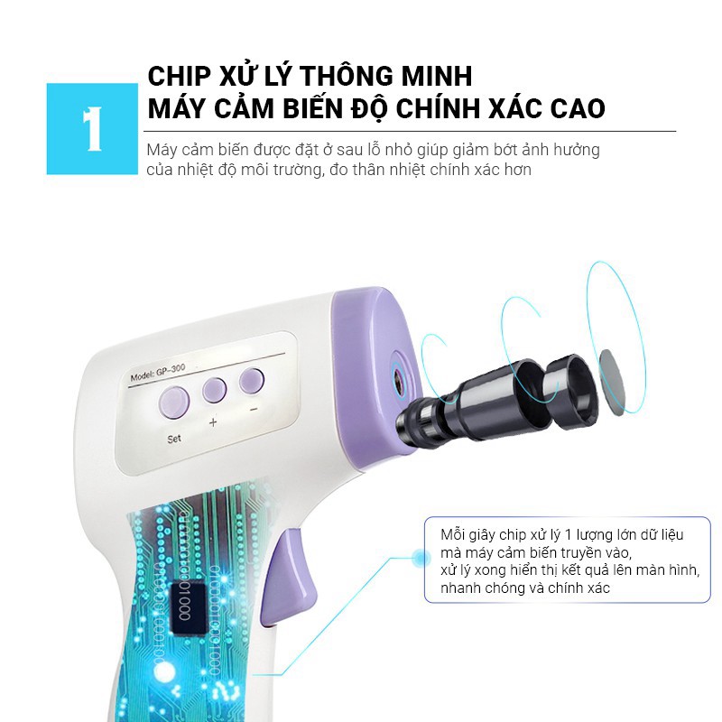 Nhiệt kế hồng ngoại điện tử GP-300 Máy đo nhiệt chính xác, đo nhiệt độ nhanh chóng trong không cần chạm, ghi nhớ 32 lần