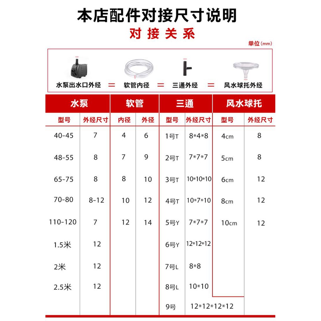 Ống Nước Bằng Đá Hình Núi Đá Trang Trí Bể Cá