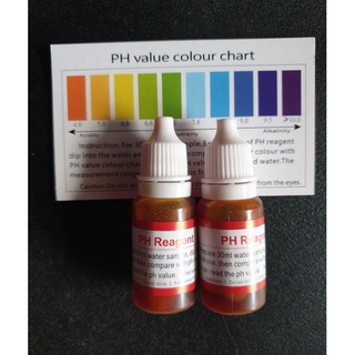 Dung Dịch Test pH Kiểm Tra Nguồn Nước