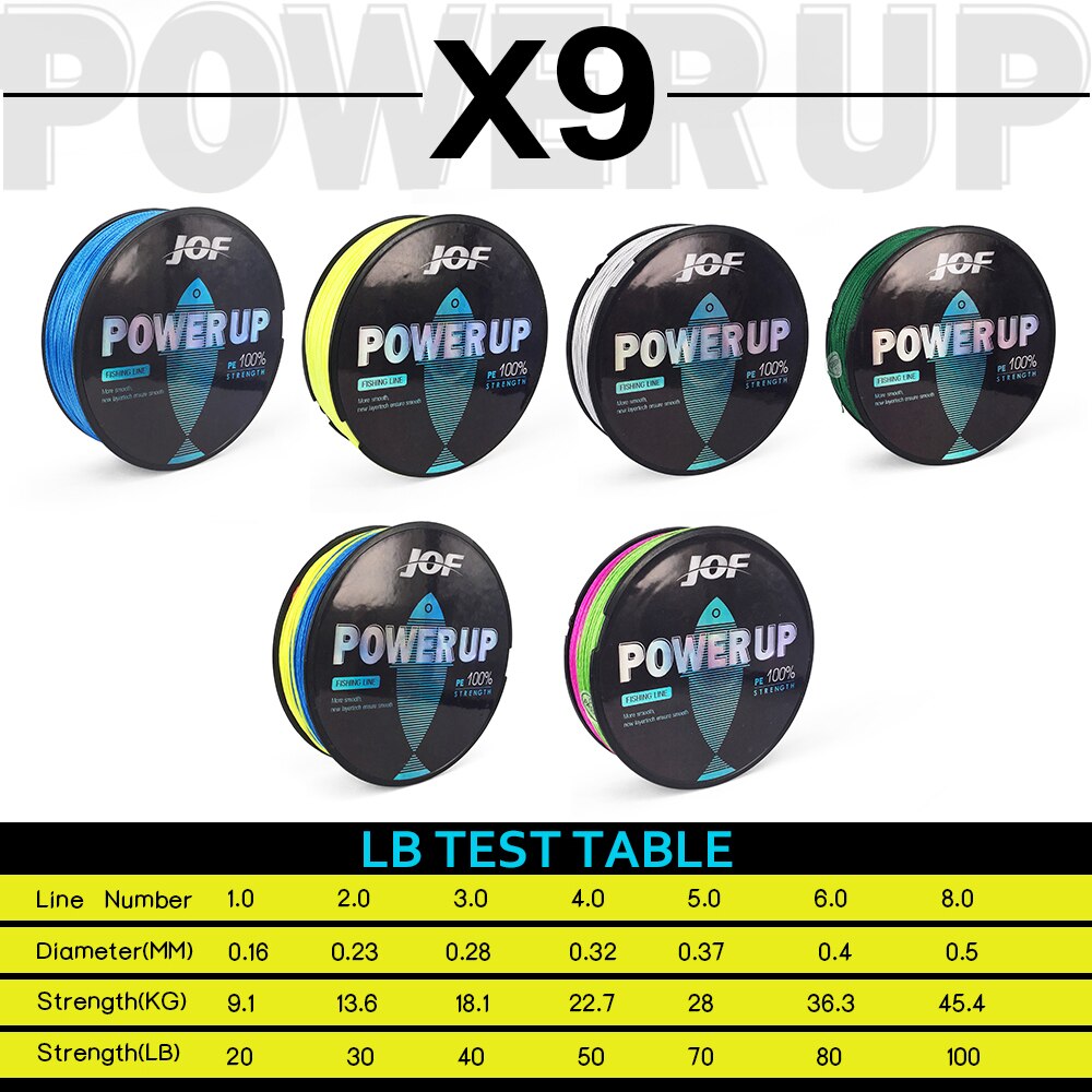 Cuộn Dây Câu Cá Bện 9 Sợi PE X9 Siêu Chắc Dài 150M