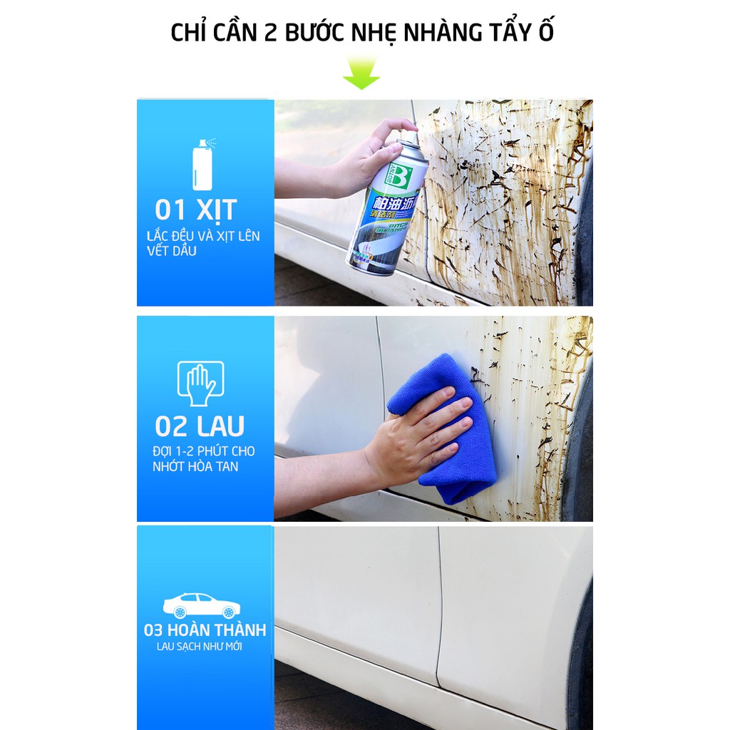 Dung dịch tẩy rửa nhựa đường BOTNY Pitch Cleaner,bình xịt làm sạch nhựa đường,vết dầu mỡ,bùn đất bám trên xe hơi _B-1108