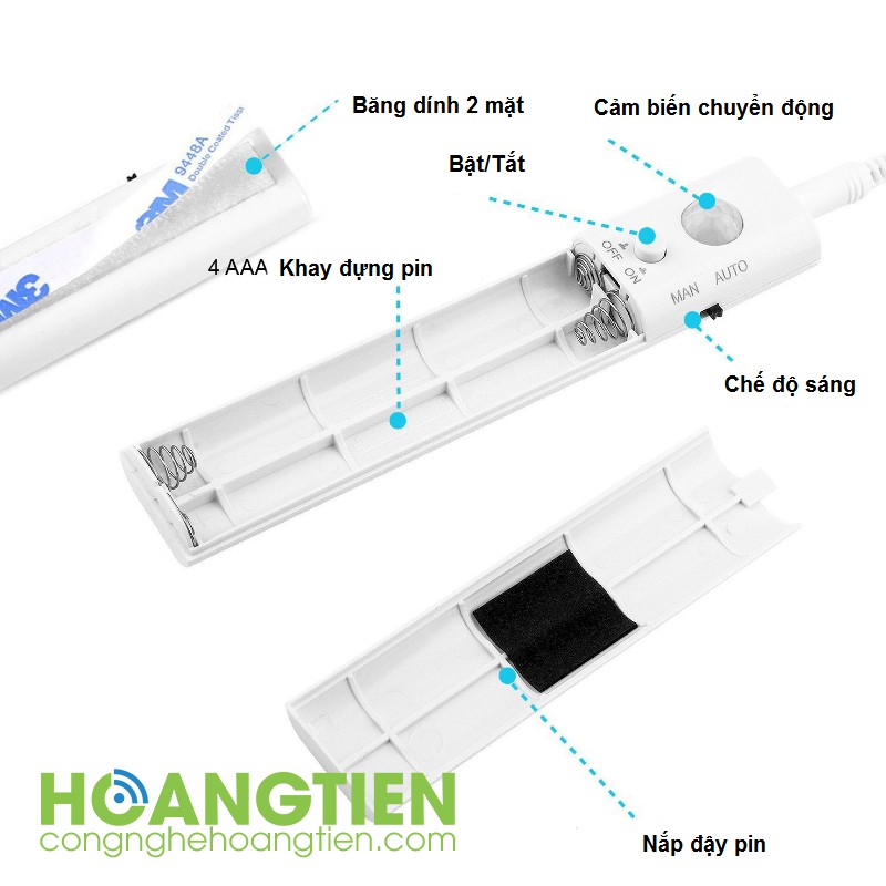 Đèn Led dây cảm biến PIR HT-DL017