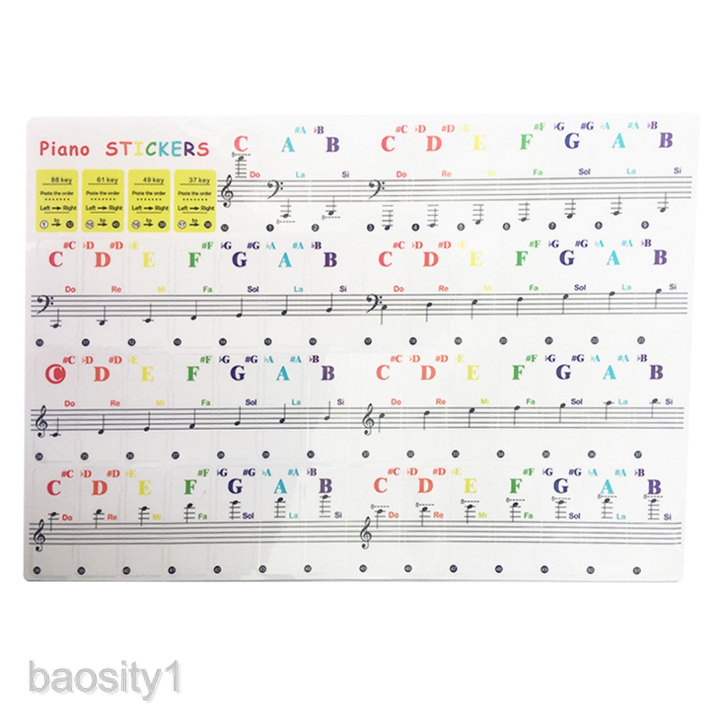 Sticker dán trang trí piano xinh xắn đáng yêu dành cho đàn 54/61/88 phím