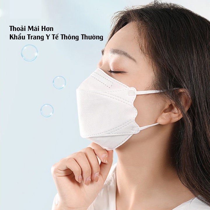 Khẩu trang KF94 chống bụi mịn và kháng khuẩn cao cấp Set 10 chiếc