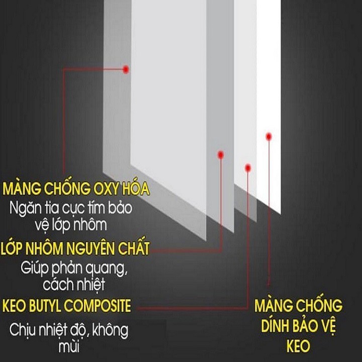 Băng keo chống dột mái tôn đa năng DOCONU ( 15cm x 5m ) Keo dày 1.5mm, 1.8 kg. [CAM KẾT BẢO HÀNH 1 ĐỔI 1]