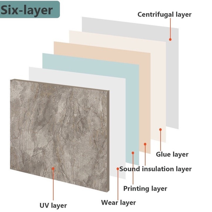 Giấy Dán Sàn PVC Dày Họa Tiết Đá Hoa Cương Trang Trí Nội Thất Phòng Ngủ