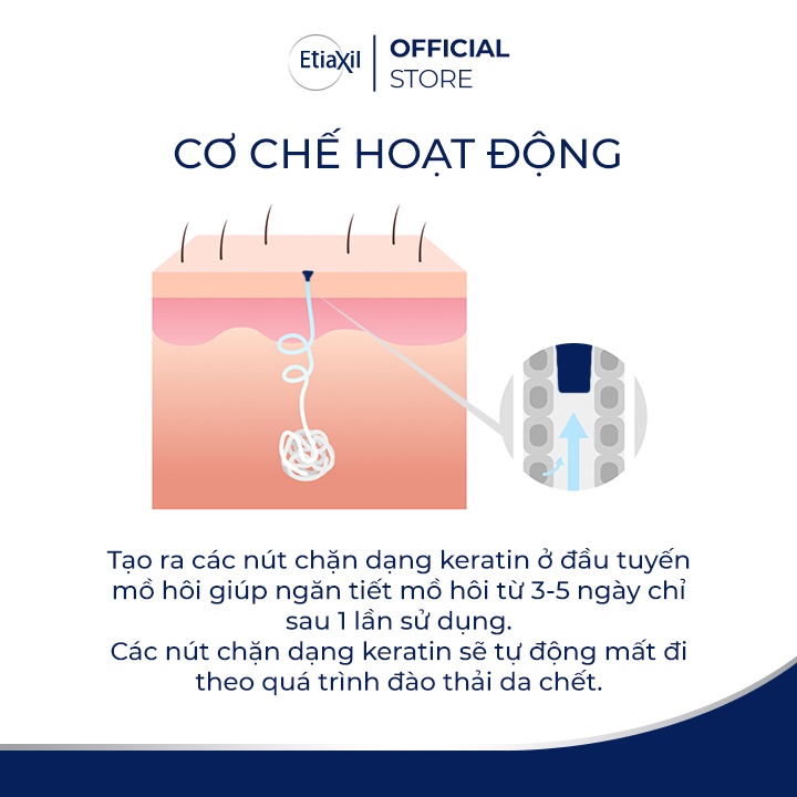 Lotion Etiaxil khử mùi và ngăn mồ hôi chân dành cho da nhạy cảm 100ml [date: T03.2023]