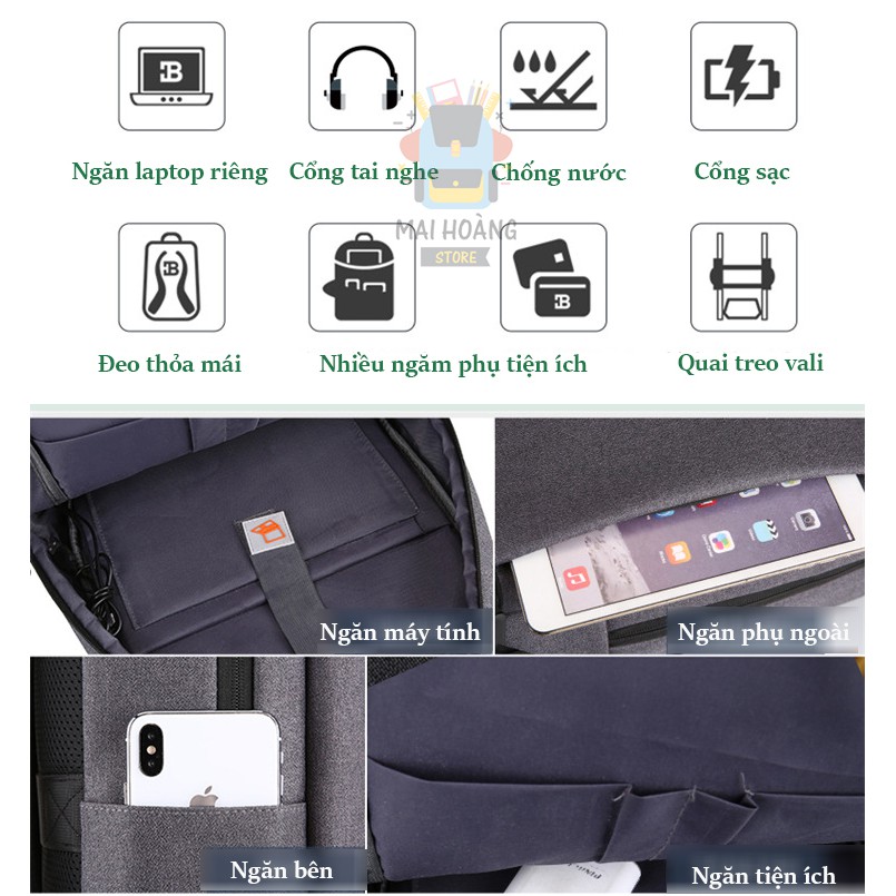 [Cam kết y hình] Balo laptop cao cấp 16 inch, chống nước, siêu bền, siêu đẹp - Phù hợp đi học, đi làm, công tác