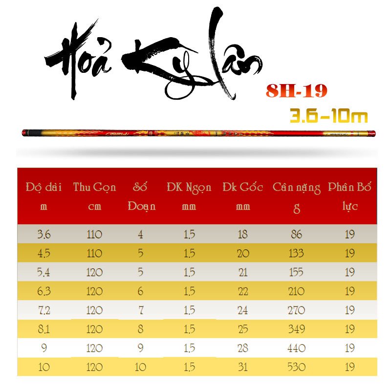 Cần câu tay 8H Hoả kỳ lân  chất liệu carbon dòng cá cực khoẻ CD38