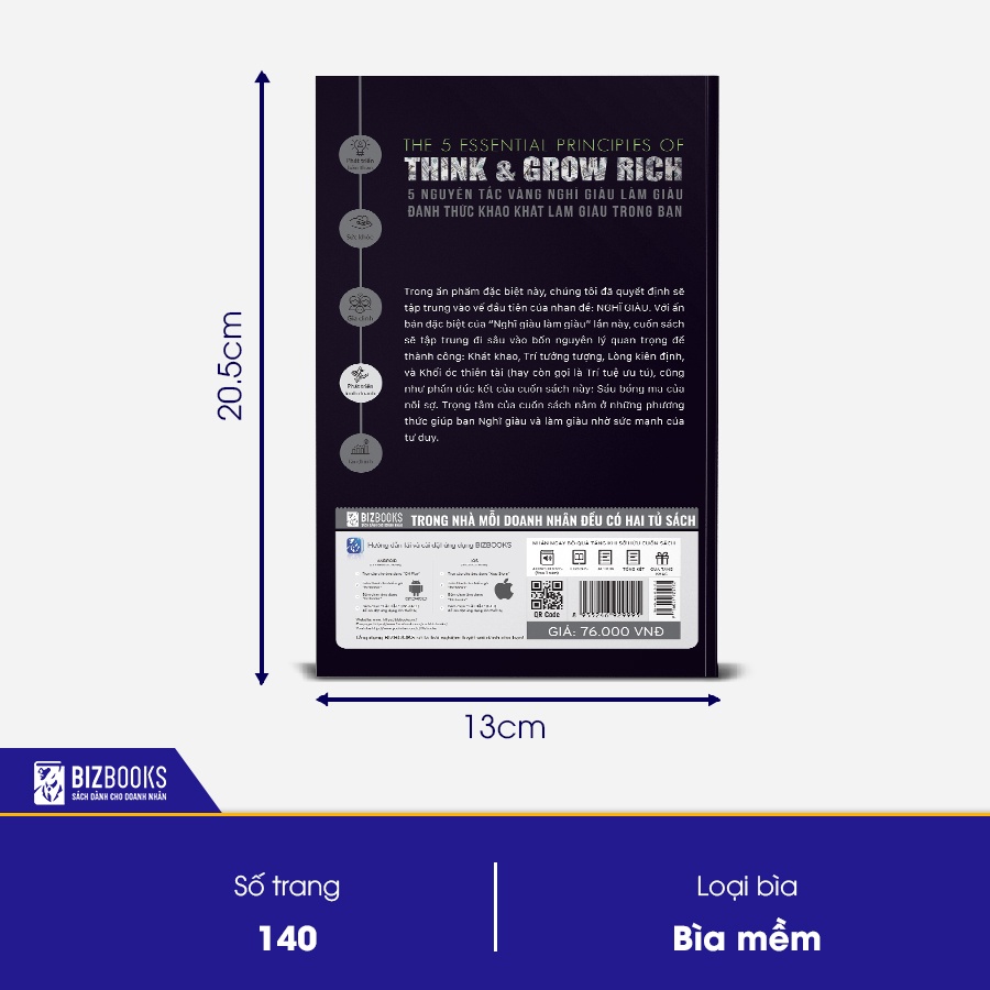 Nghĩ Giàu Làm Giàu - 5 Nguyên Tắc Vàng Đánh Thức Khao Khát Làm Giàu Trong Bạn - Sách Hay Về Kinh Doanh Của Napoleon Hill