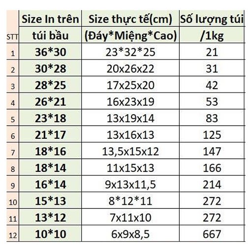 0,5 KG BẦU ĐEN ƯƠM CÂY NHIỀU SIZE