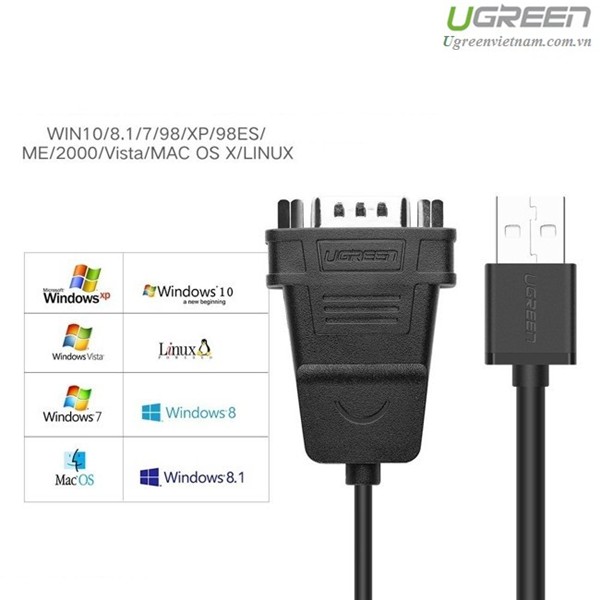 Cáp Chuyển USB 2.O Sang 2 RS 232 (USB TO 2 COM) Ugreen 30769 Chính Hãng