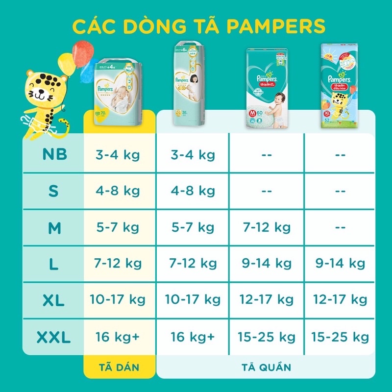 Bỉm Pampers Quần Giữ Dáng Mới Gói Cực Đại M74/L68/XL62/XXL56