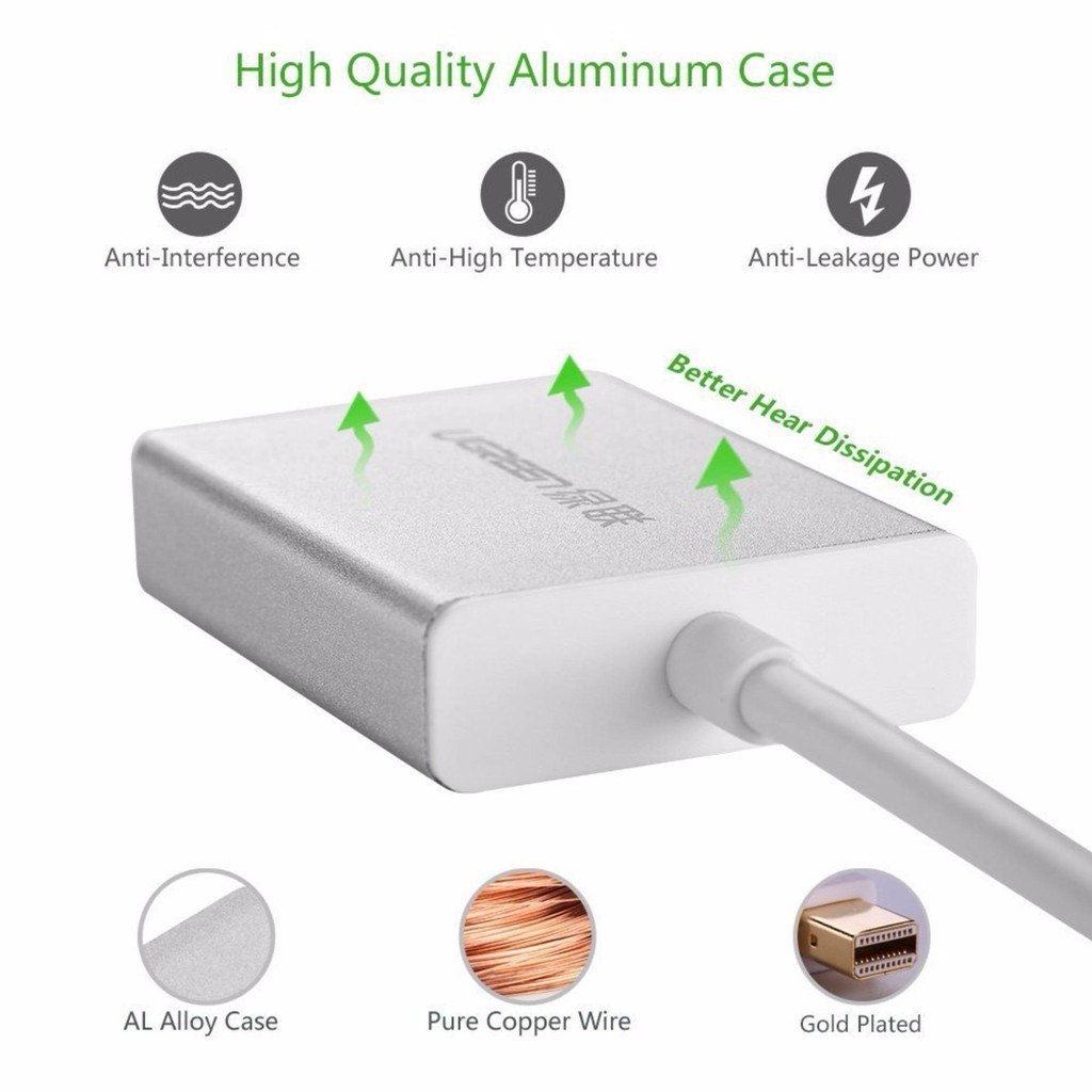 Cáp Mini Displayport to HDMI cao cấp chính hãng Ugreen 10401