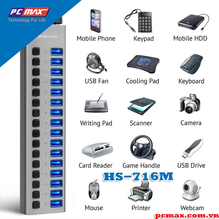 Bộ Chia Hub USB 3.0 16 Port 90W 12V/7.5A - USB Hub 3.0 di động ACASIS HS-716MG