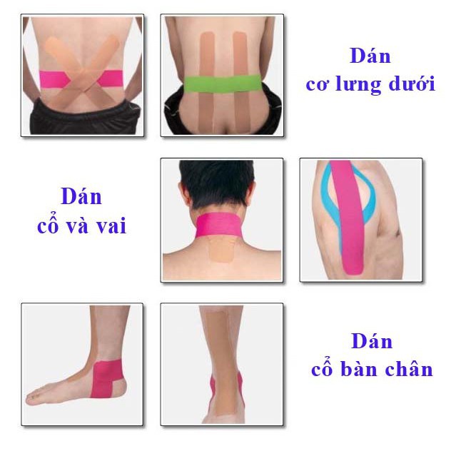 1 Băng dán cơ Kinesiology Tape không thấm nước - màu da 3