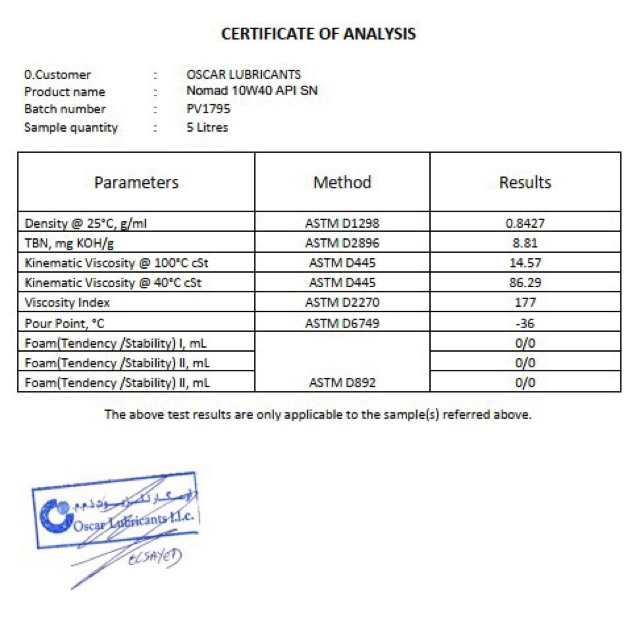 Nhớt Nomad 1L1 4T 5w40 tổng hợp nhập khẩu Dubai