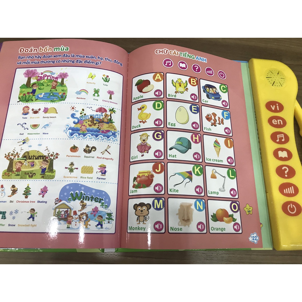 Sách Nói Điện Tử Song Ngữ Anh-Việt Giúp Trẻ Học Tốt Tiếng Anh Dành Cho Trẻ Từ 1-7 Tuổi - Phiên Bản Mới Nhất