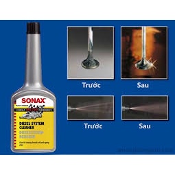 Sonax Fuel System Cleaner - Phụ gia làm sạch hệ thống xăng 250ml