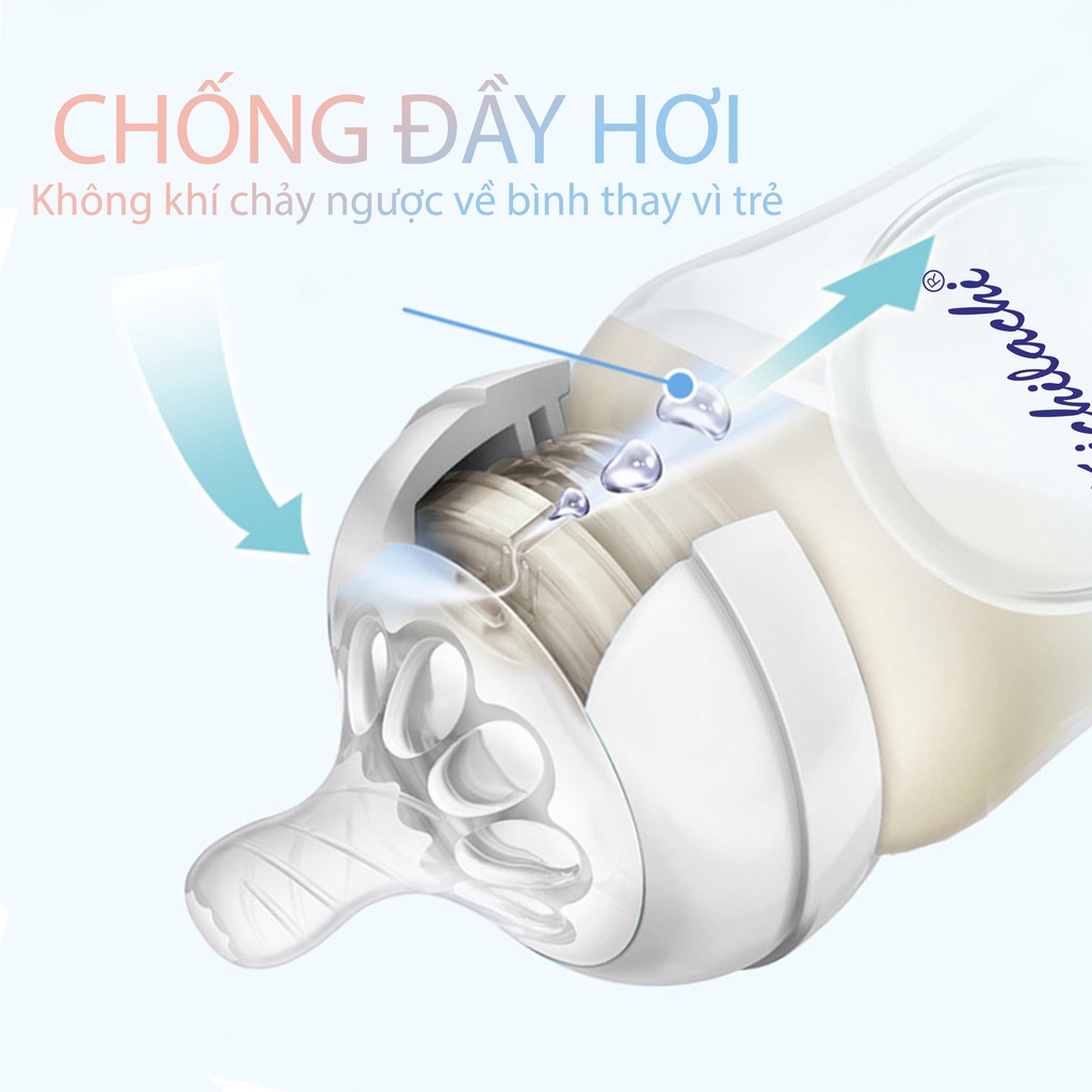Núm Ti Kichilachi Natural, Núm Vú Silicone Cổ Rộng Cho Bé Sơ Sinh Mềm Mại