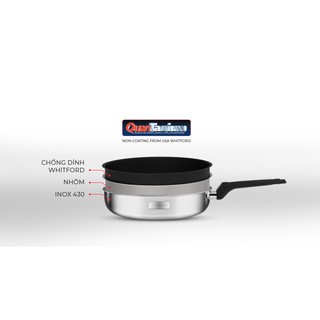 CHẢO INOX CHỐNG DÍNH ELMICH EL-3757