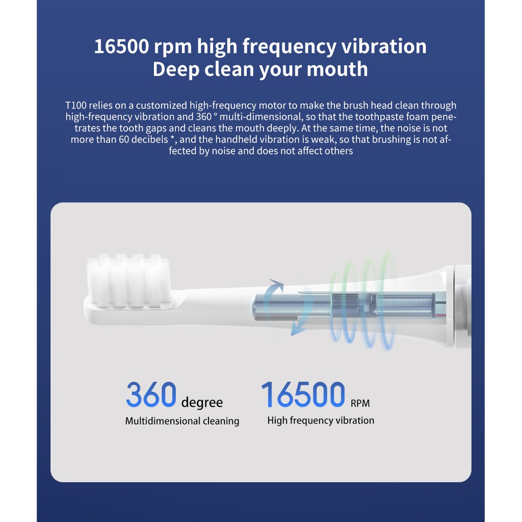 🔥 Bàn Chải Đánh Răng Điện Xiaomi Mijia T100 - Rung Sóng Âm Sạc Điện Đa Năng