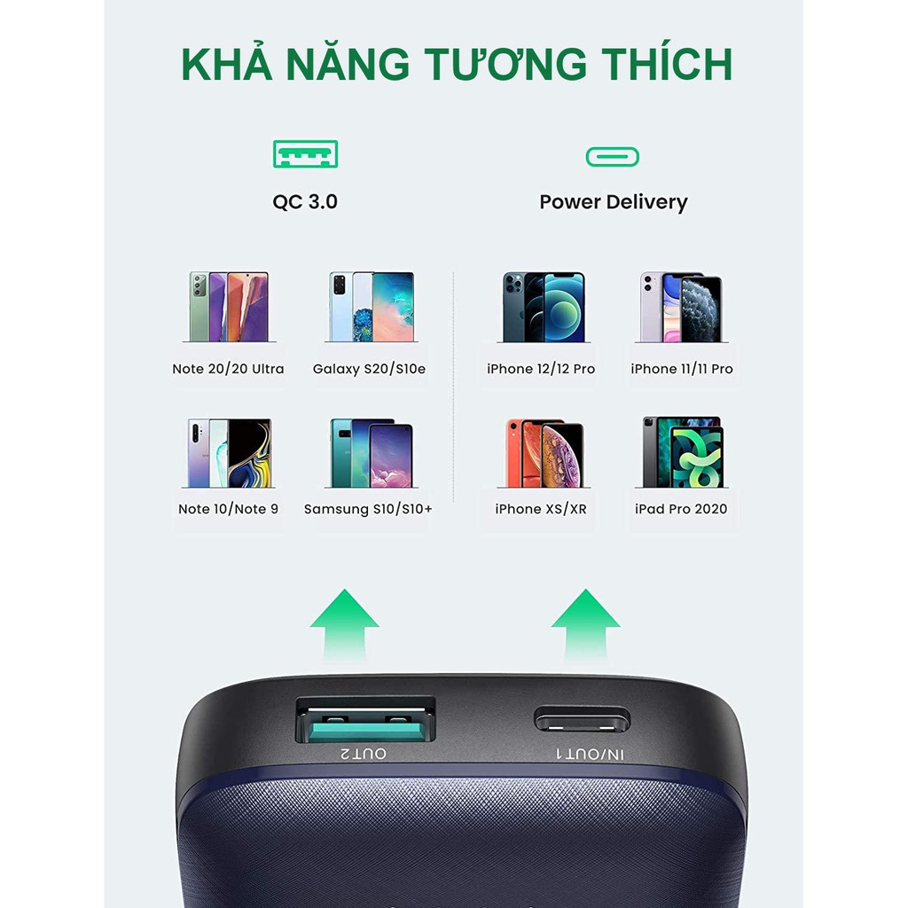 Sạc dự phòng mini dung lượng 10000mAh hỗ trợ 2 cổng sạc nhanh PD và 3.0 công suất tối đa 18W UGREEN 80749