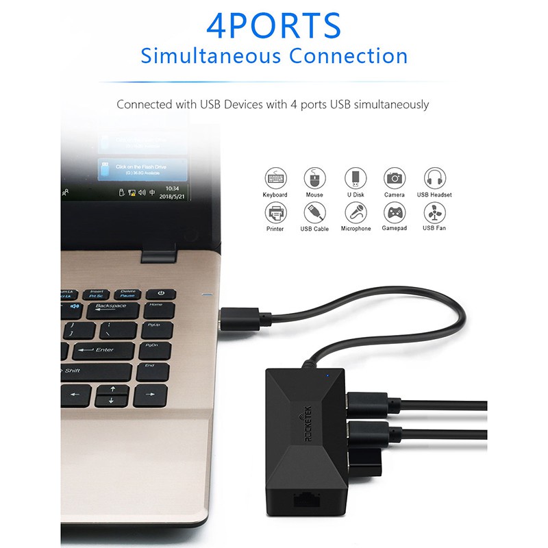 Rocketek USB 3.0 to Rj45 Hub Ethernet Adapter for Mi Box 3/S 4 4C Se