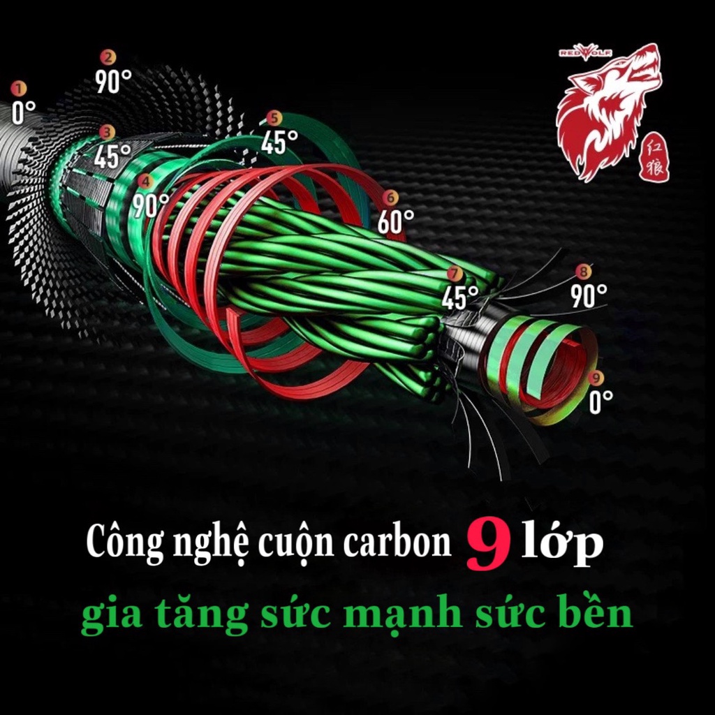 Cần Câu Đài - Redwolf Lưỡng Long Xanh 5H-28 - chính hãng