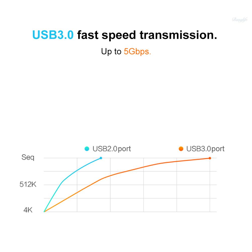Ổ Đĩa Usb 3.0 32gb Kkmoon Chất Lượng Cao | BigBuy360 - bigbuy360.vn