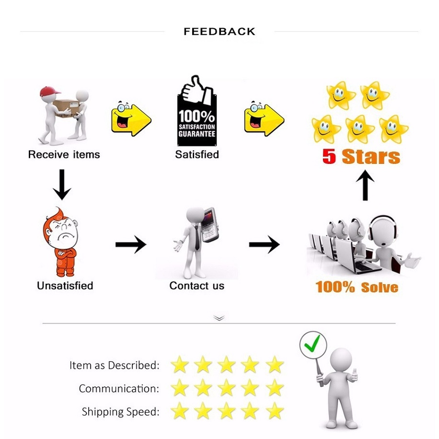 Set đai nới rộng dây áo ngực FINETOO 13 móc và mắc cài điều chỉnh được đàn hồi dành cho nữ