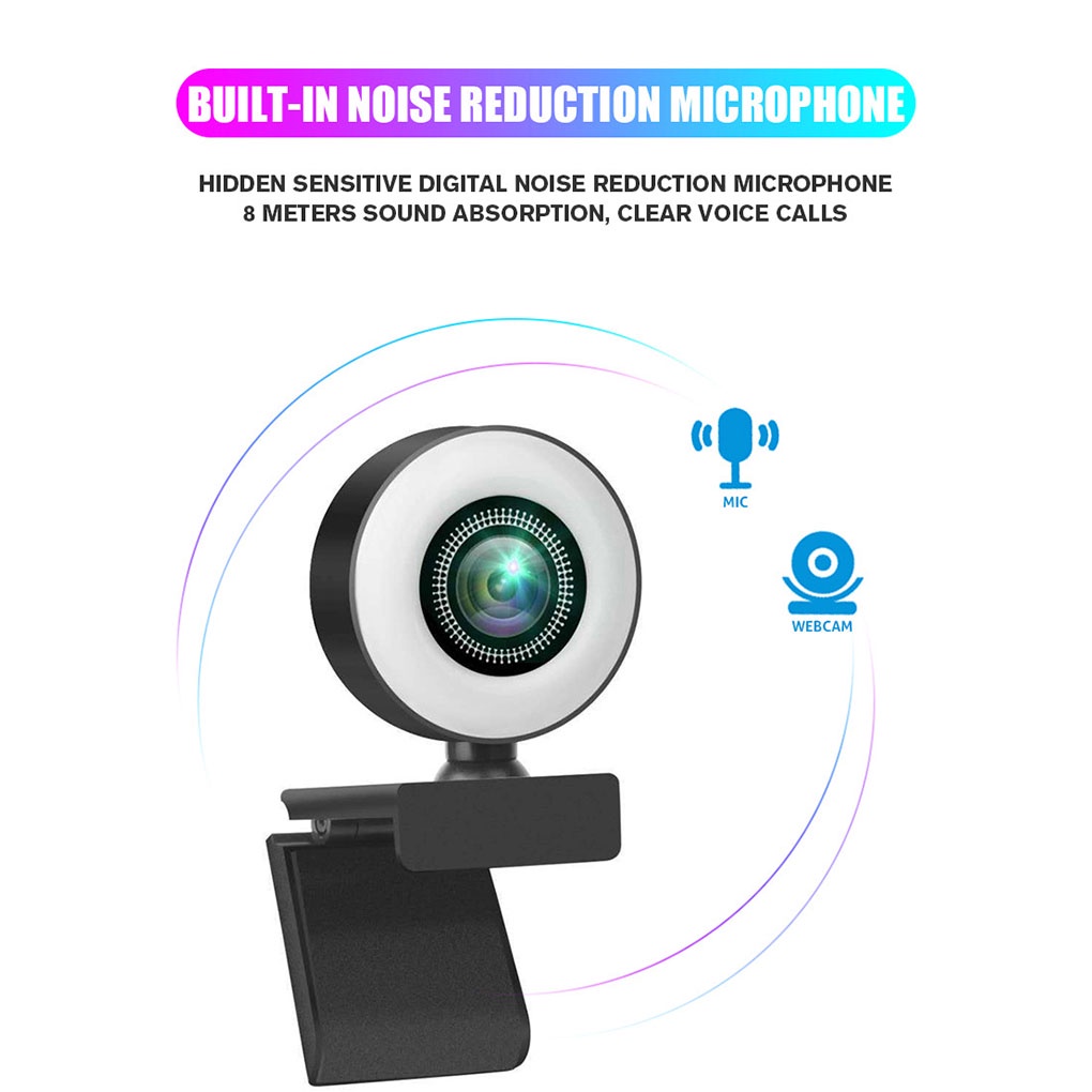 Webcam NetCAM PC 910 độ phân giải 1080P - Hãng phân phối chính thức