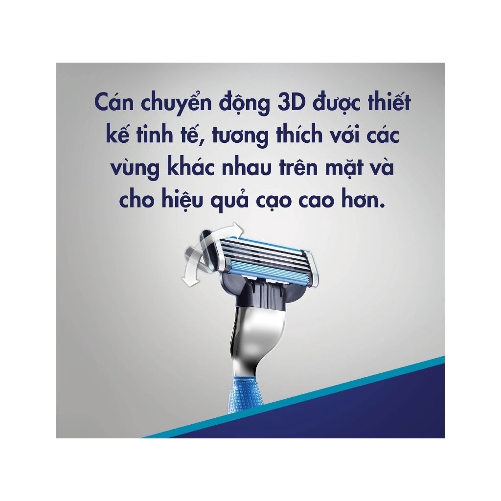Lưỡi Dao Cạo Gillette Mach 3+