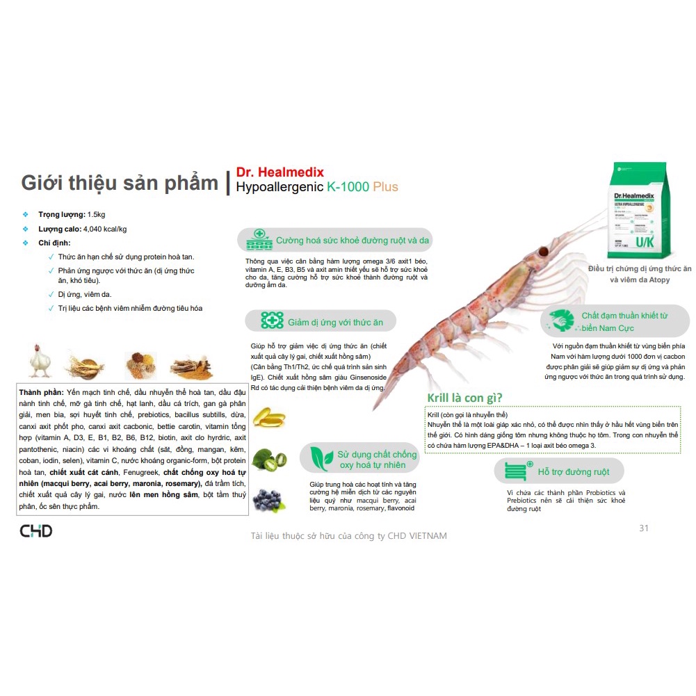 THỨC ĂN DR.HEALMEDIX NGĂN NGỪA BỆNH CHO CHÓ Bao 1.5kg