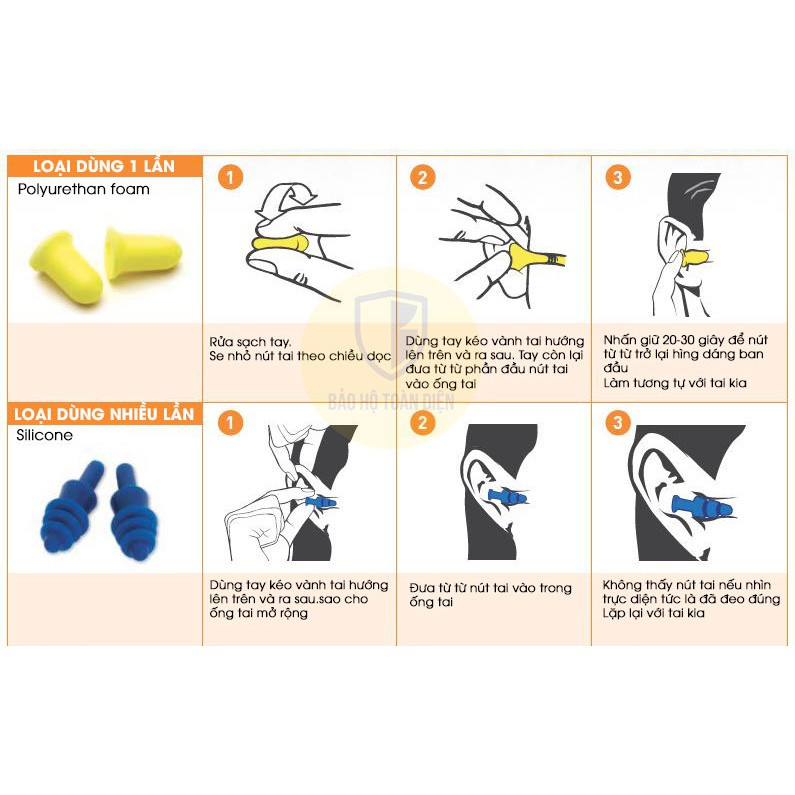 Chụp tai chống ồn, giảm ồn Blue Eagle EM62 đeo qua đầu ôm khít vành tai người dùng. Hình thật