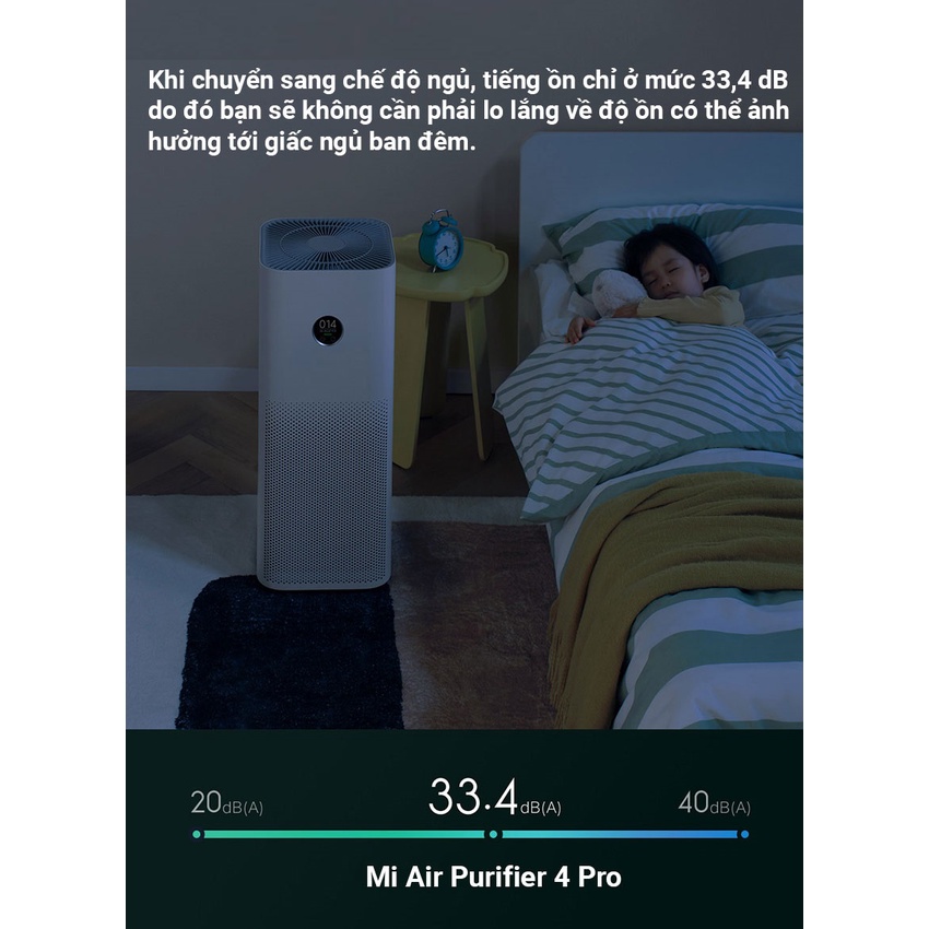 Máy lọc không khí Xiaomi Mi Smart Air Purifier 4 Pro (60m2) Ion BHR5056EU - Bản Quốc Tế, Bảo hành 12 tháng
