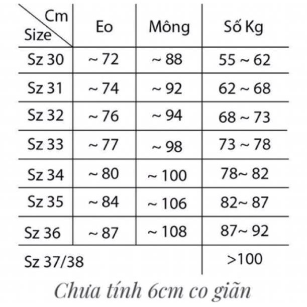 Quần Bò Co Giãn 7 Tấc / Quần Bò Lửng Size Đại Giãn - Quần Jeans Ngố Big Size 32~36 Lưng Cao  ༷