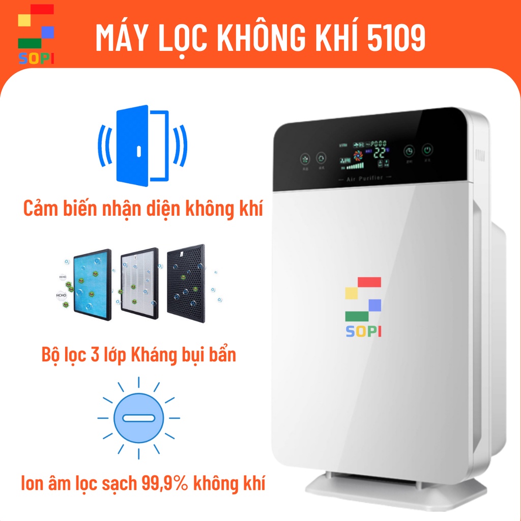Máy Lọc Không Khí 5109, Làm Sạch Không Khí Bằng Ion Âm, Lọc Bụi Mịn PM2.5, Vi Khuẩn Chính Hãng SONETS