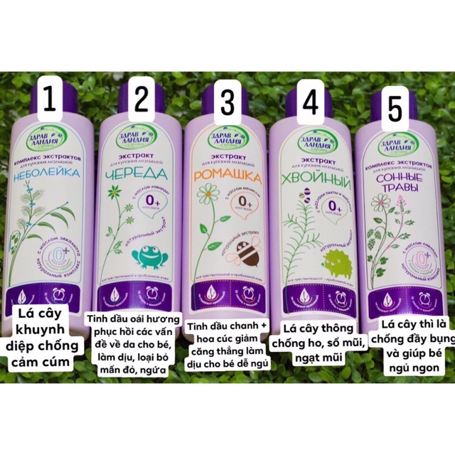 Sữa Tắm Ngừa Cảm cho bé của Nga 250ml