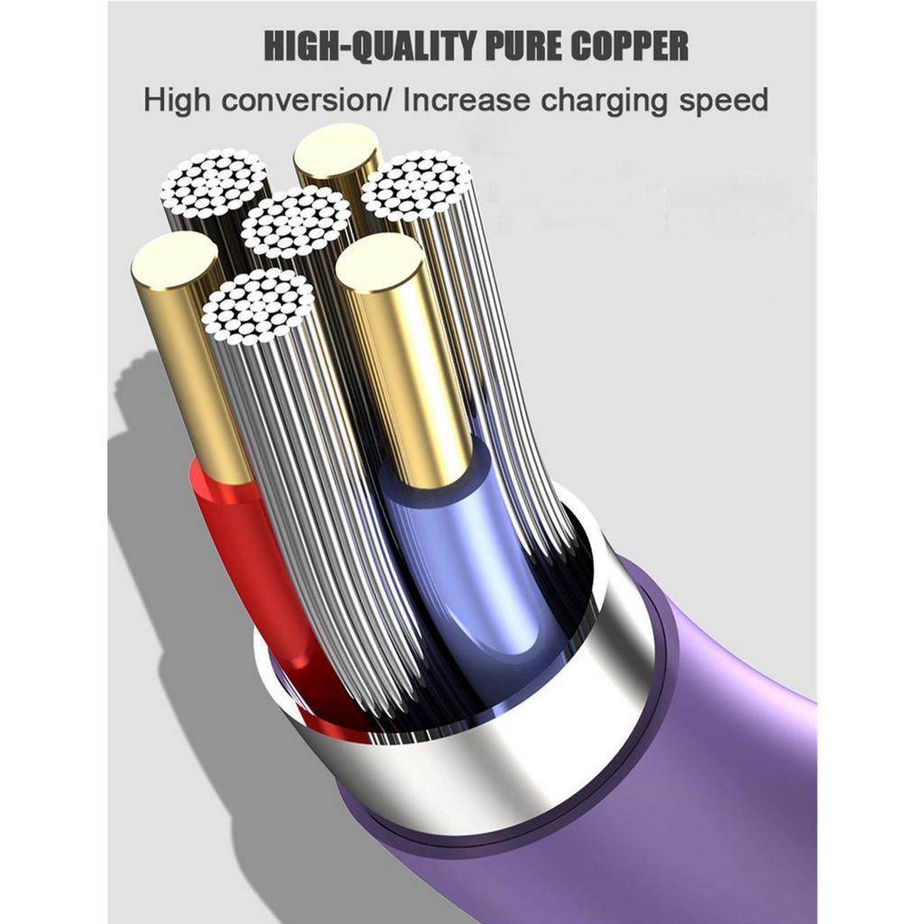 Dây Cáp Sạc Nhanh 5A Cho Điện Thoại