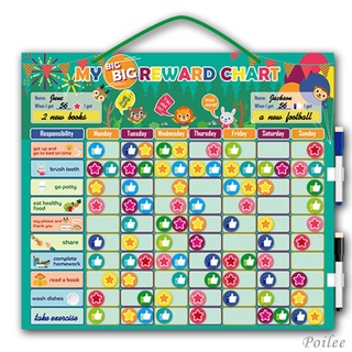 Set 12 bảng nam châm khen thưởng cho bé